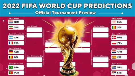 world cup final odds|fifa world cup 2022 predictions.